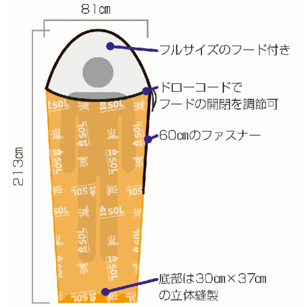 SOL Escape Bivvy O.D （エスケープビビィODグリーン） | 田中商店